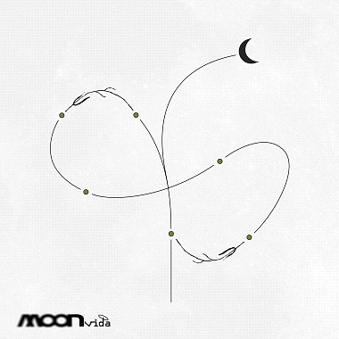 MOON(ft. 赵翊帆YI94)