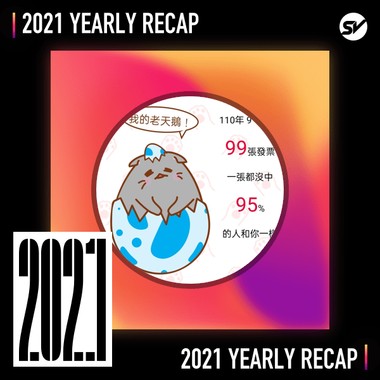 2021 个人年度精选之最
