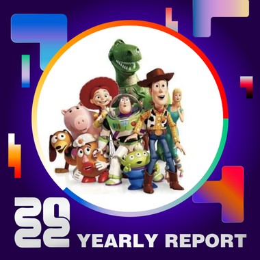 2022 个人年度精选