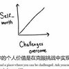 我的