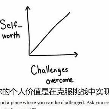 我的