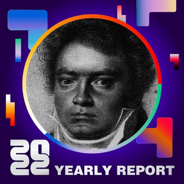 2022 个人年度精选