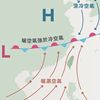张震岳