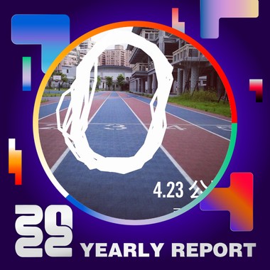 2022 个人年度精选