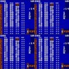 Gameboy Chiptune