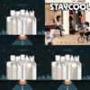 staycool