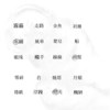 蓝莓