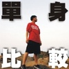 速可答大侠