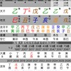 掩埋之处