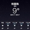 不是因为天气太冷才写歌