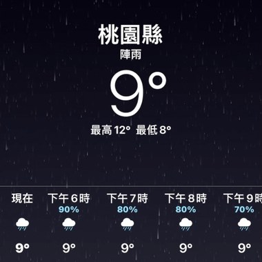 不是因为天气太冷才写歌