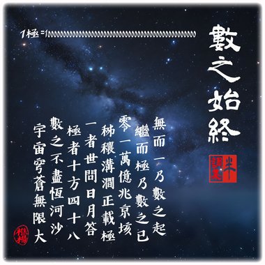 数之始终HQ