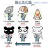 学长你有没有考古题(demo)