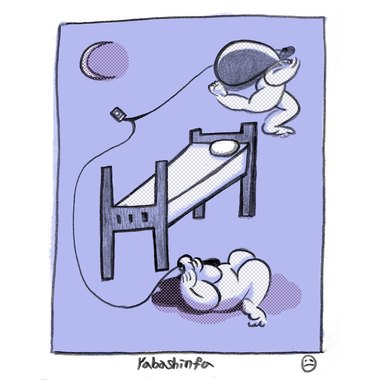 iko